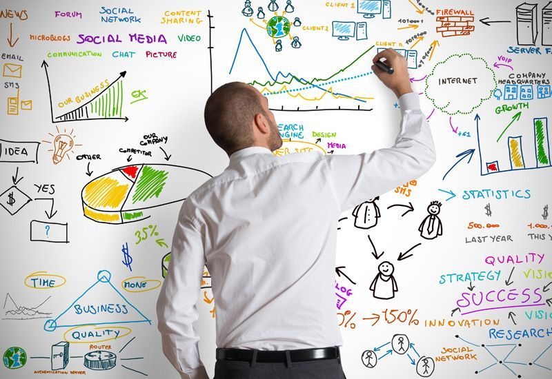 Making a presentation