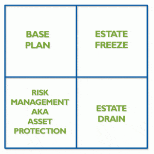 orange-county-estate-planning-300x300