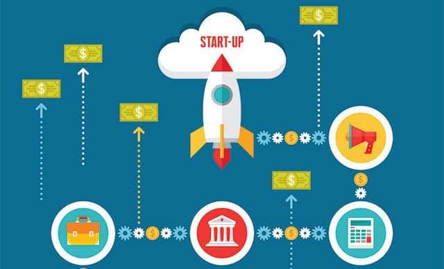 Startup assets are Tax Deductible
