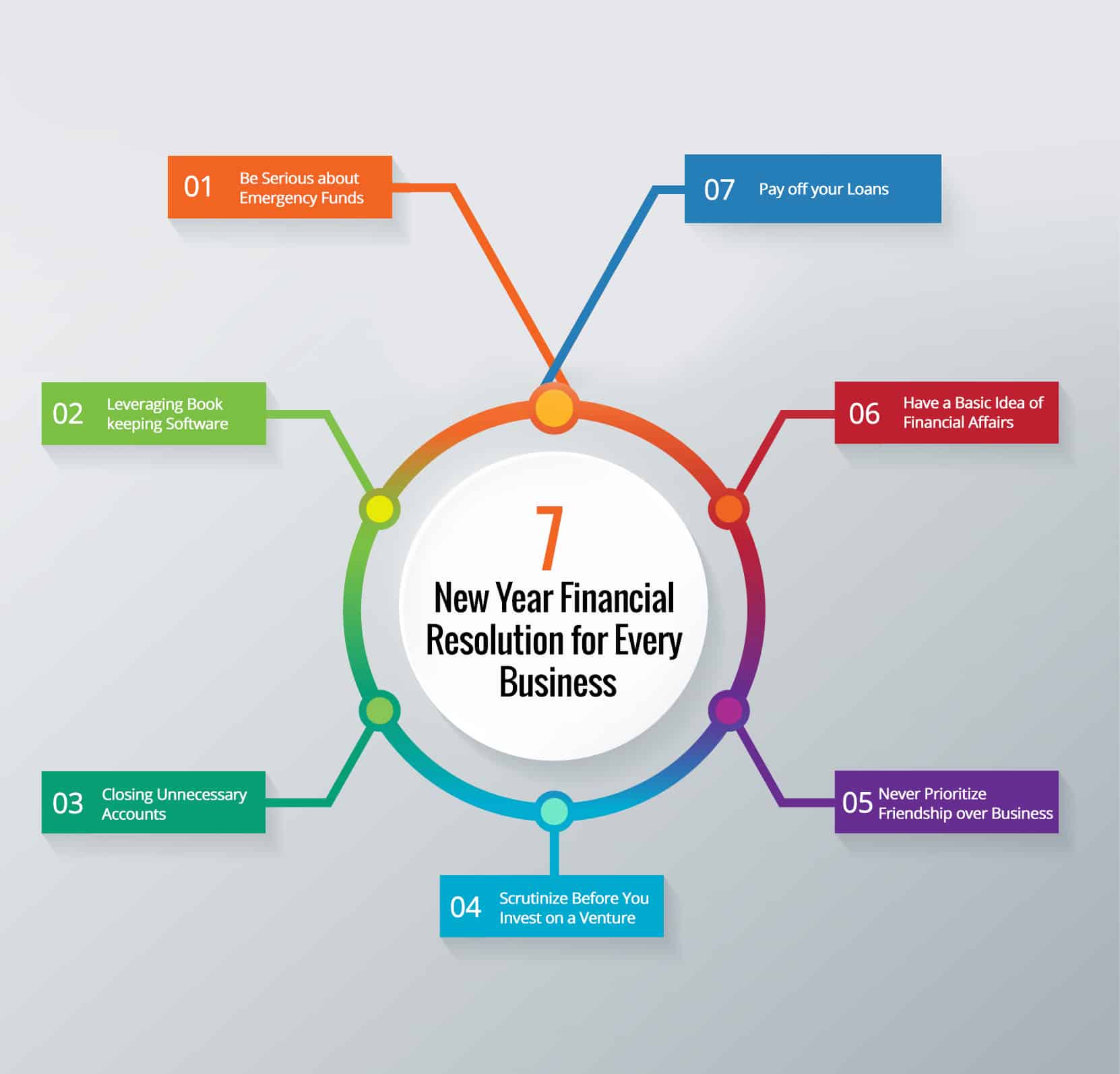 Financial_Resolution