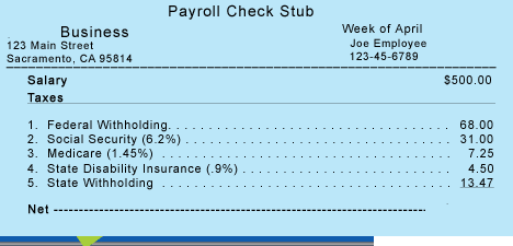 Payroll-and-Tax-Deductions